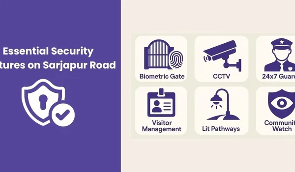 Gated Perimeter and Access Control Gated perimeter and access control at a Sarjapur Road community